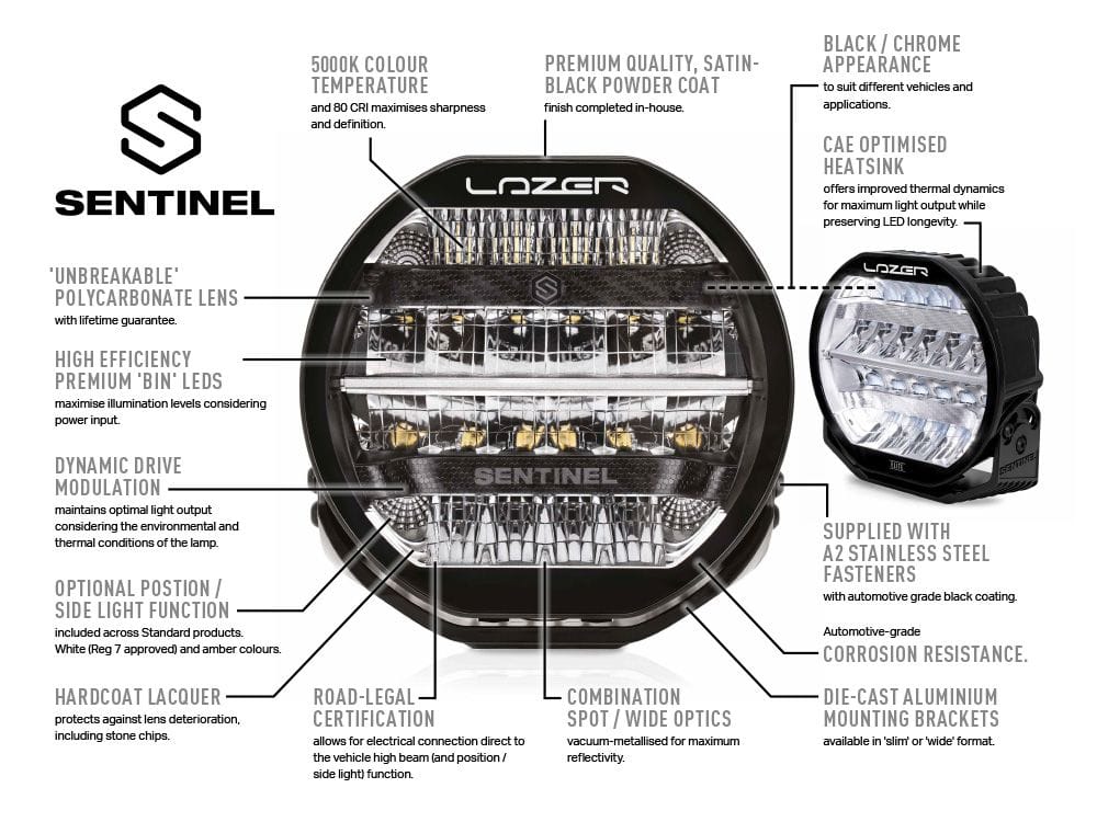 Sentinel 9" image 3