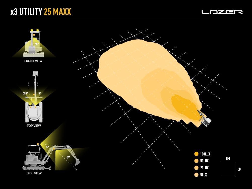Utility-25 MAXX image 3