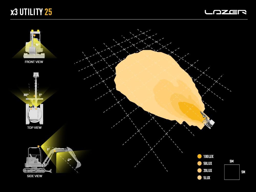 Utility-25 image 7