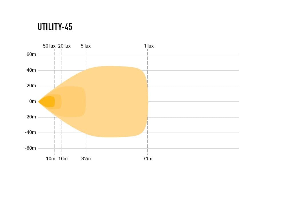 Utility-45  Slim Support image 3