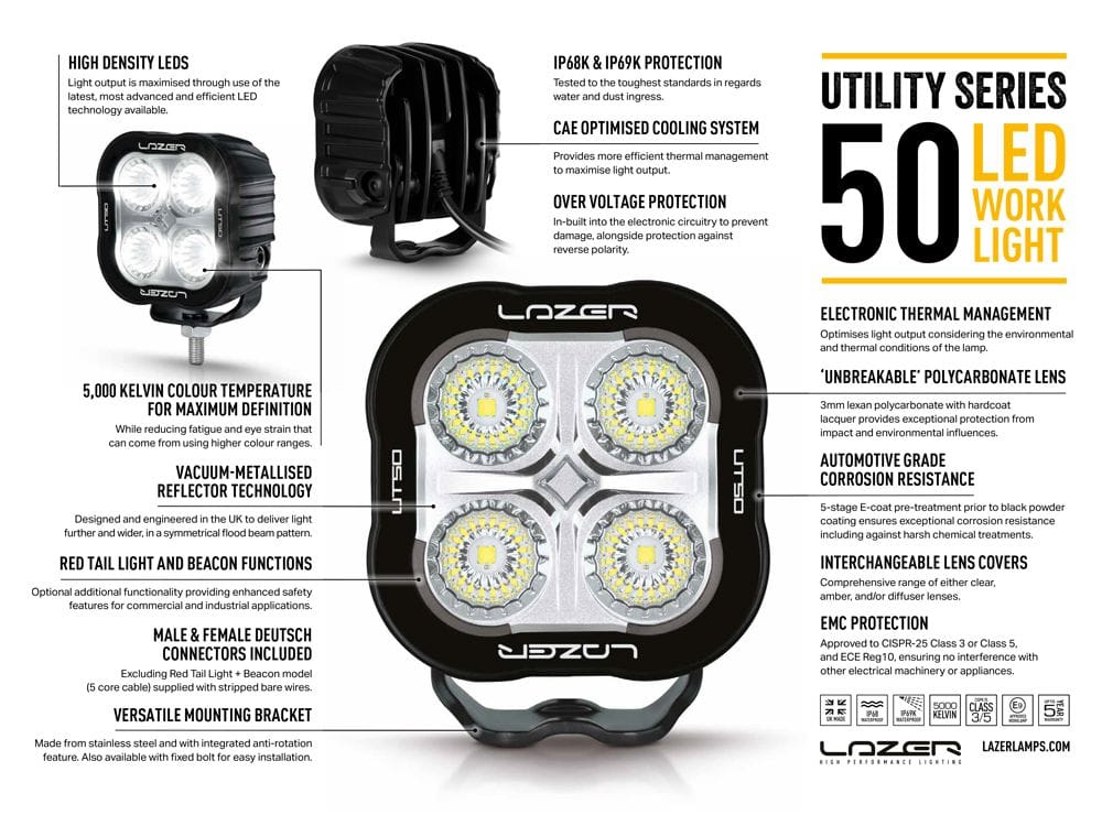 Utility-50 image 5