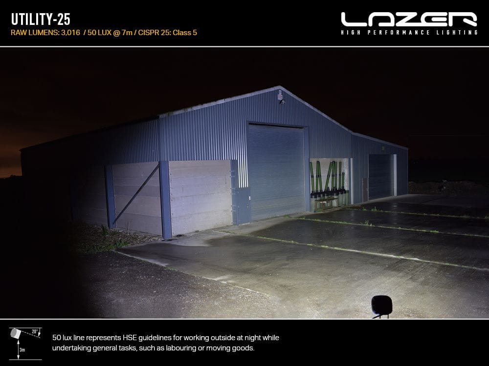Utility-25 image 8