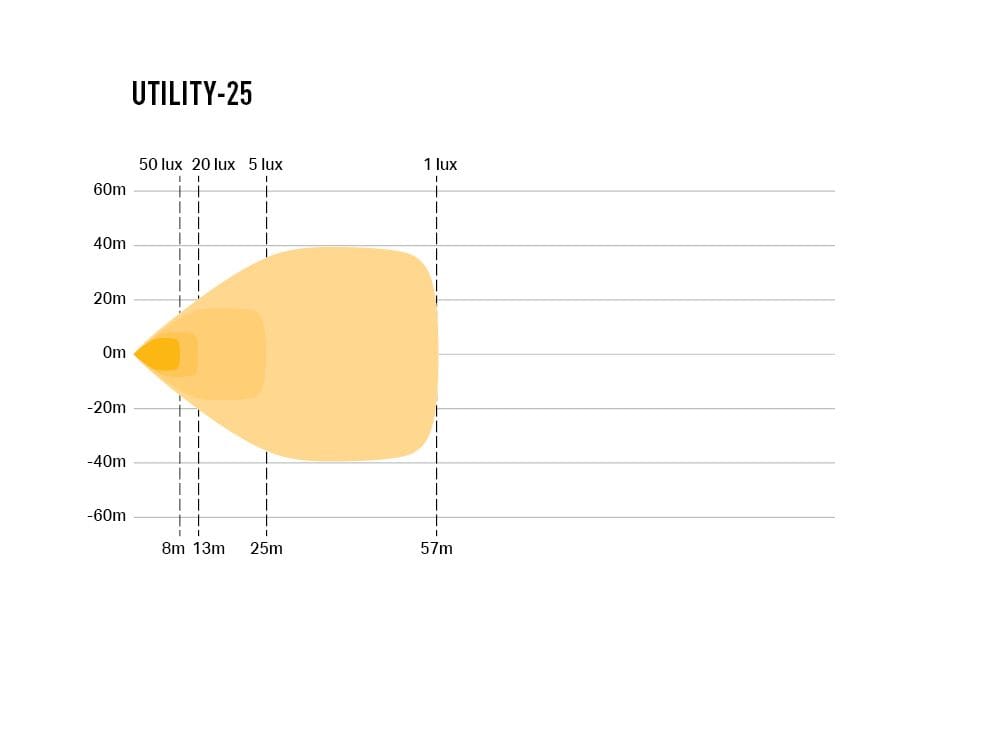 Utility-25 image 2